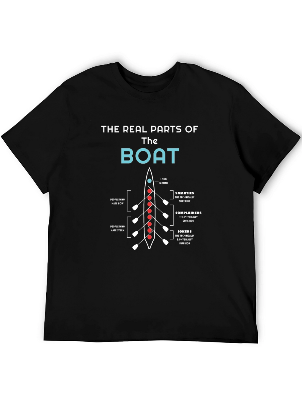 Rowing Boat T-Shirt: The Real Parts