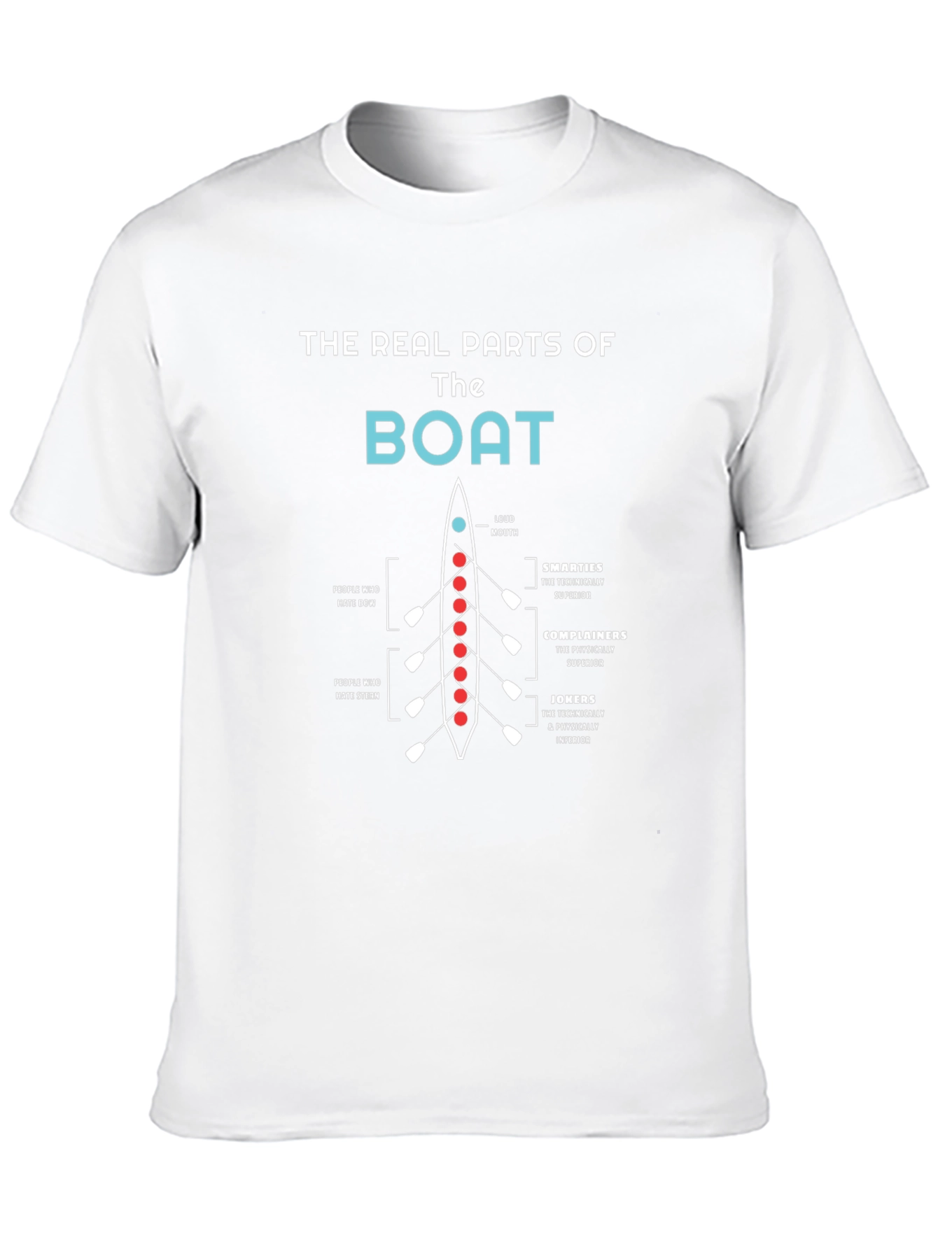 Rowing Boat T-Shirt: The Real Parts