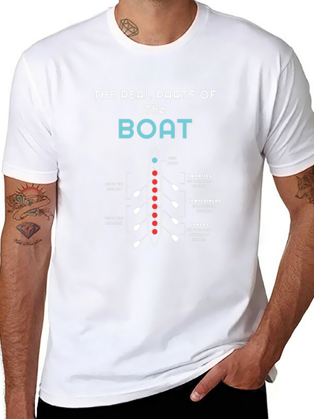 Rowing Boat T-Shirt: The Real Parts