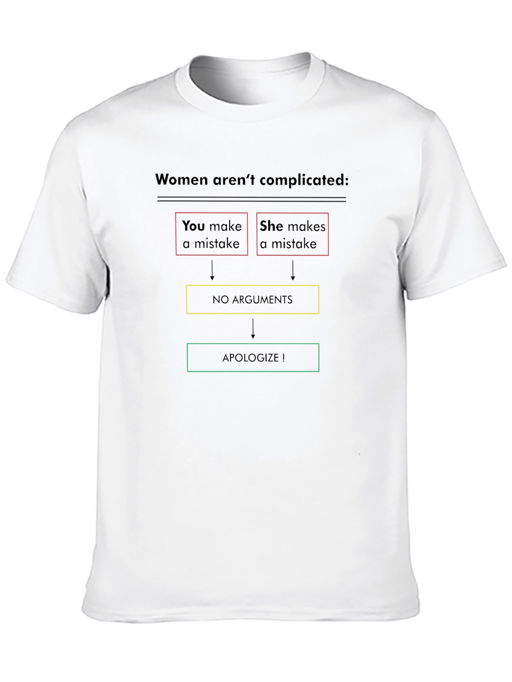 Funny Women Arent Complicated Mens Black T-Shirt