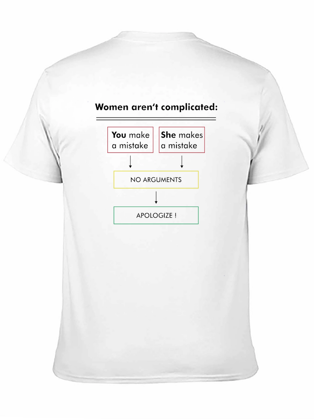 Funny Women Arent Complicated Mens Black T-Shirt