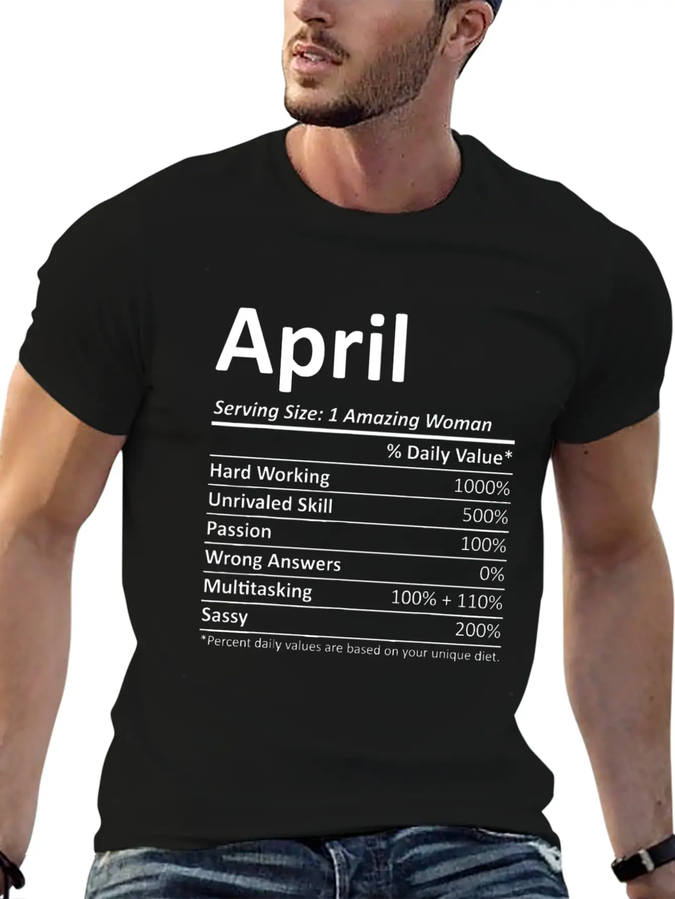 APRIL Nutrition Personalized Name Funny Christmas Unisex Casual T-Shirt – Clean Design For Daily Comfort