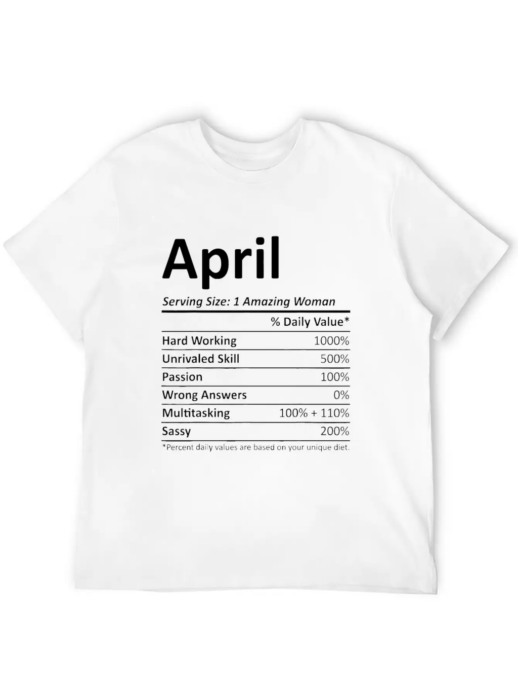 APRIL Nutrition Personalized Name Funny Christmas Unisex Casual T-Shirt – Clean Design For Daily Comfort