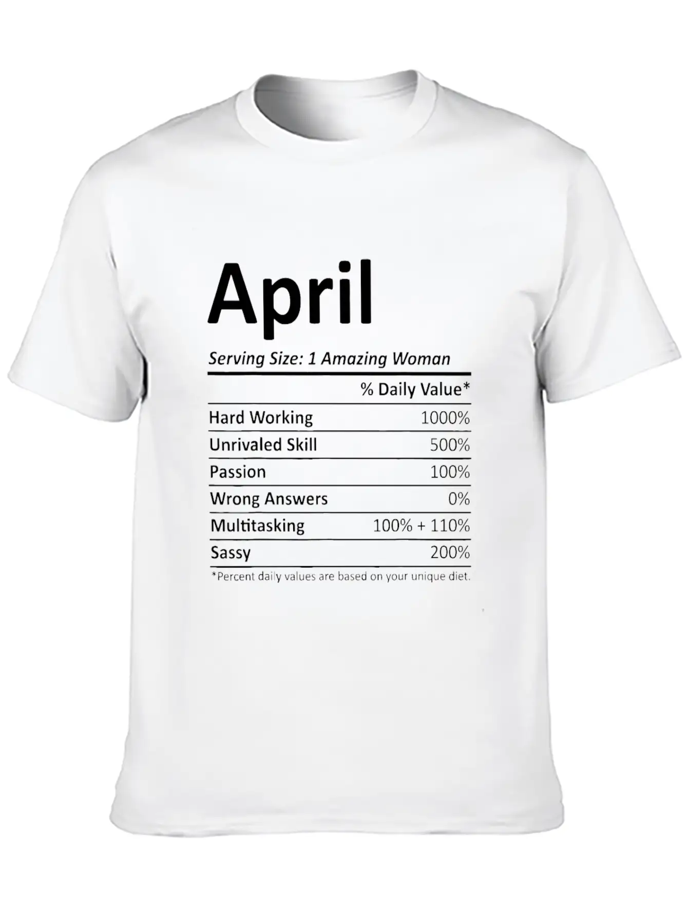 APRIL Nutrition Personalized Name Funny Christmas Unisex Casual T-Shirt – Clean Design For Daily Comfort