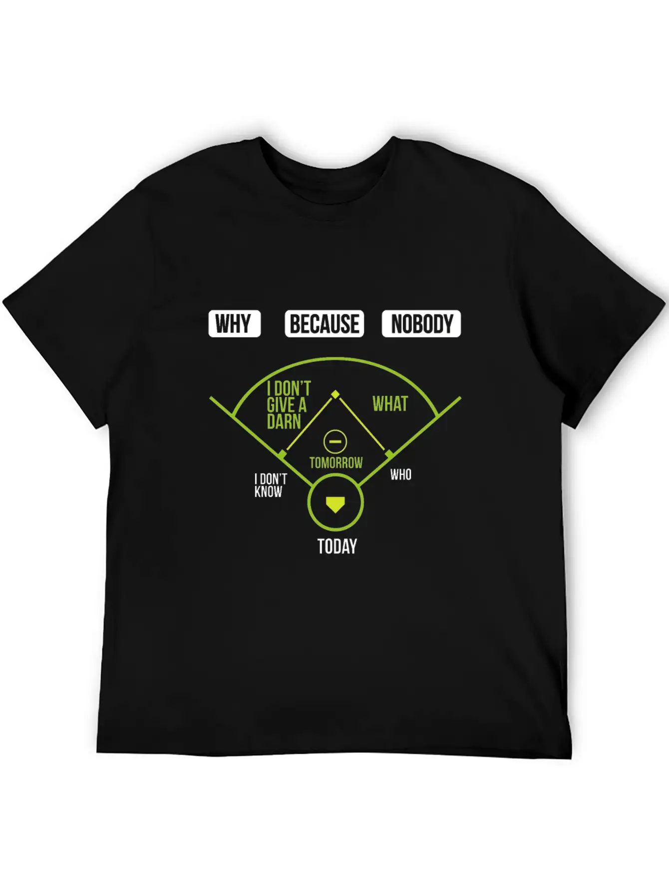 Baseball Chart Why Because Nobody Gift Relaxed Everyday Tee – Lightweight And Durable Cotton