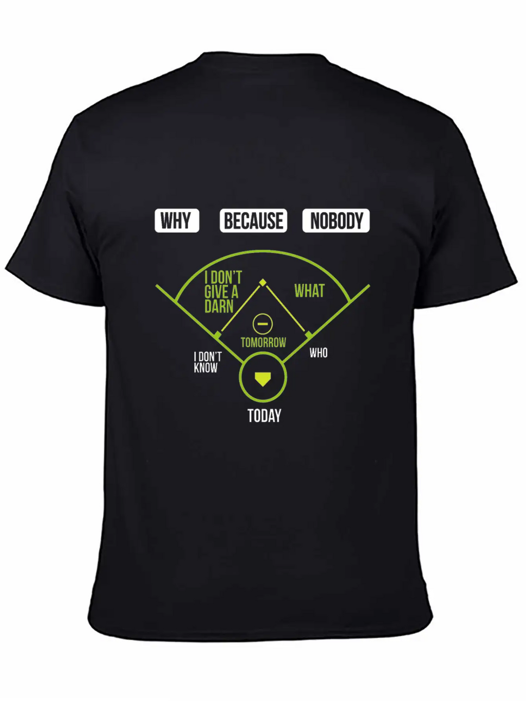 Baseball Chart Why Because Nobody Gift Relaxed Everyday Tee – Lightweight And Durable Cotton