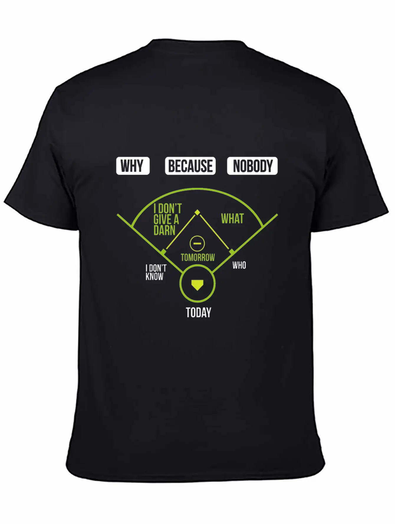 Baseball Chart Why Because Nobody Gift Relaxed Everyday Tee – Lightweight And Durable Cotton