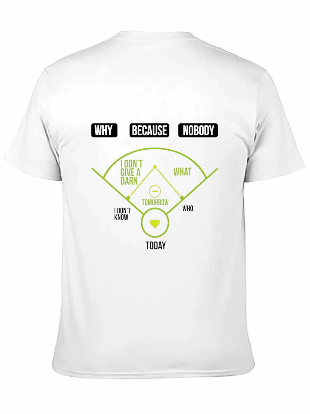 Baseball Chart Why Because Nobody Gift Relaxed Everyday Tee – Lightweight And Durable Cotton