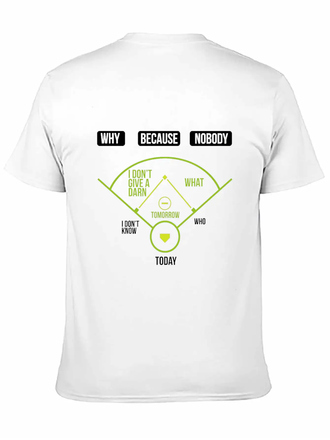 Baseball Chart Why Because Nobody Gift Relaxed Everyday Tee – Lightweight And Durable Cotton