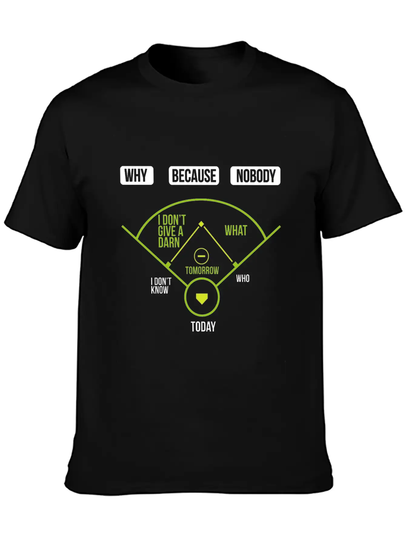 Baseball Chart Why Because Nobody Gift Relaxed Everyday Tee – Lightweight And Durable Cotton