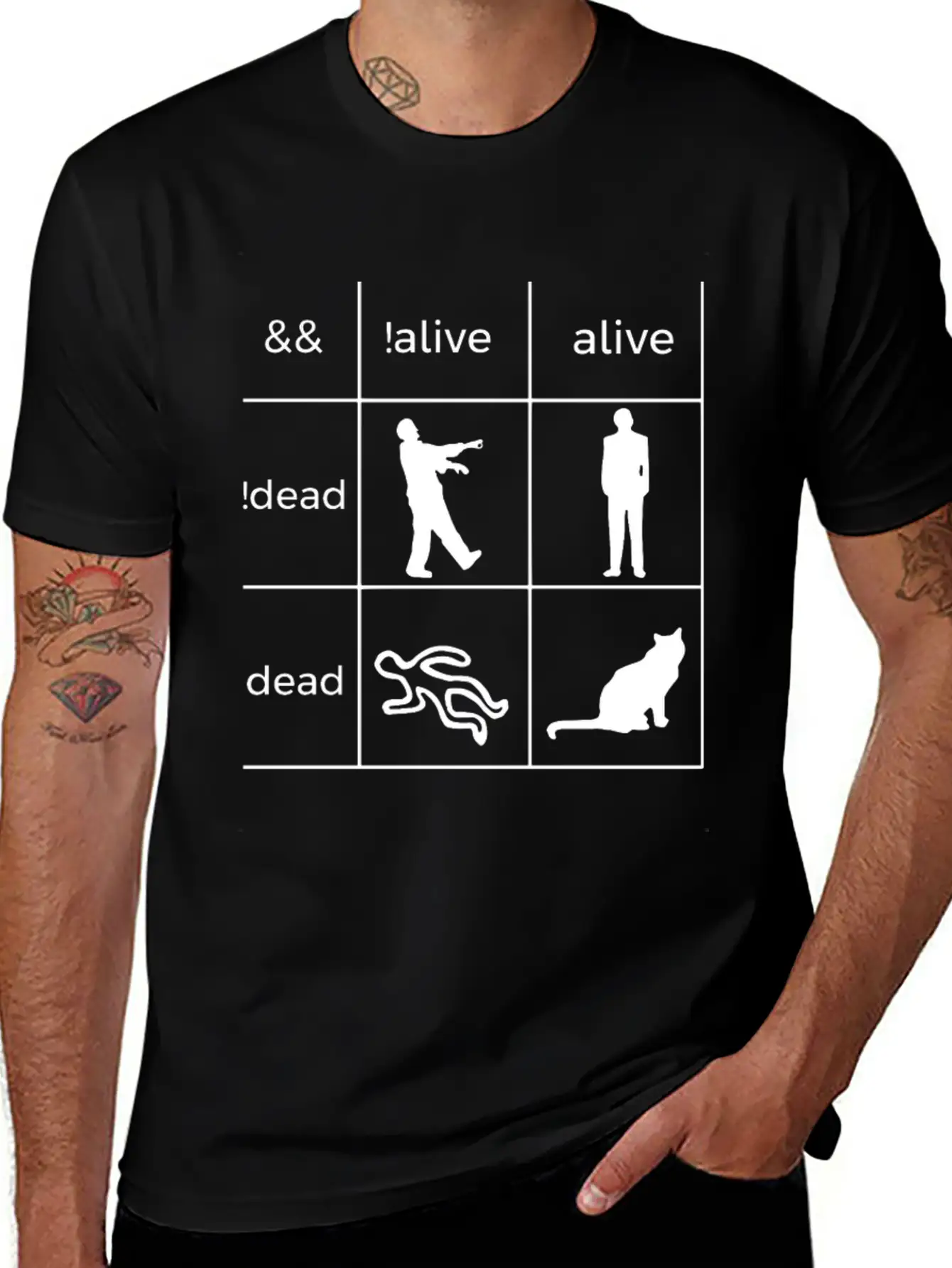 Boolean Logic Programmer Basic Graphic T-Shirt – Daily Comfort In Soft Cotton