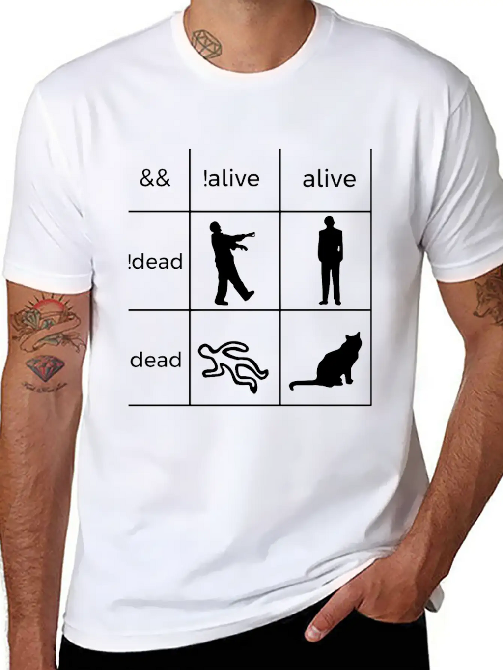 Boolean Logic Programmer Basic Graphic T-Shirt – Daily Comfort In Soft Cotton