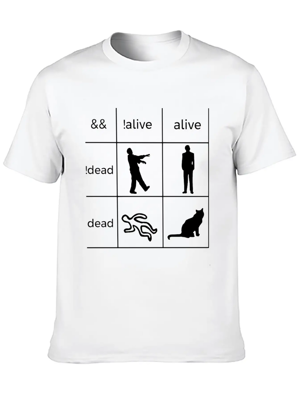 Boolean Logic Programmer Basic Graphic T-Shirt – Daily Comfort In Soft Cotton