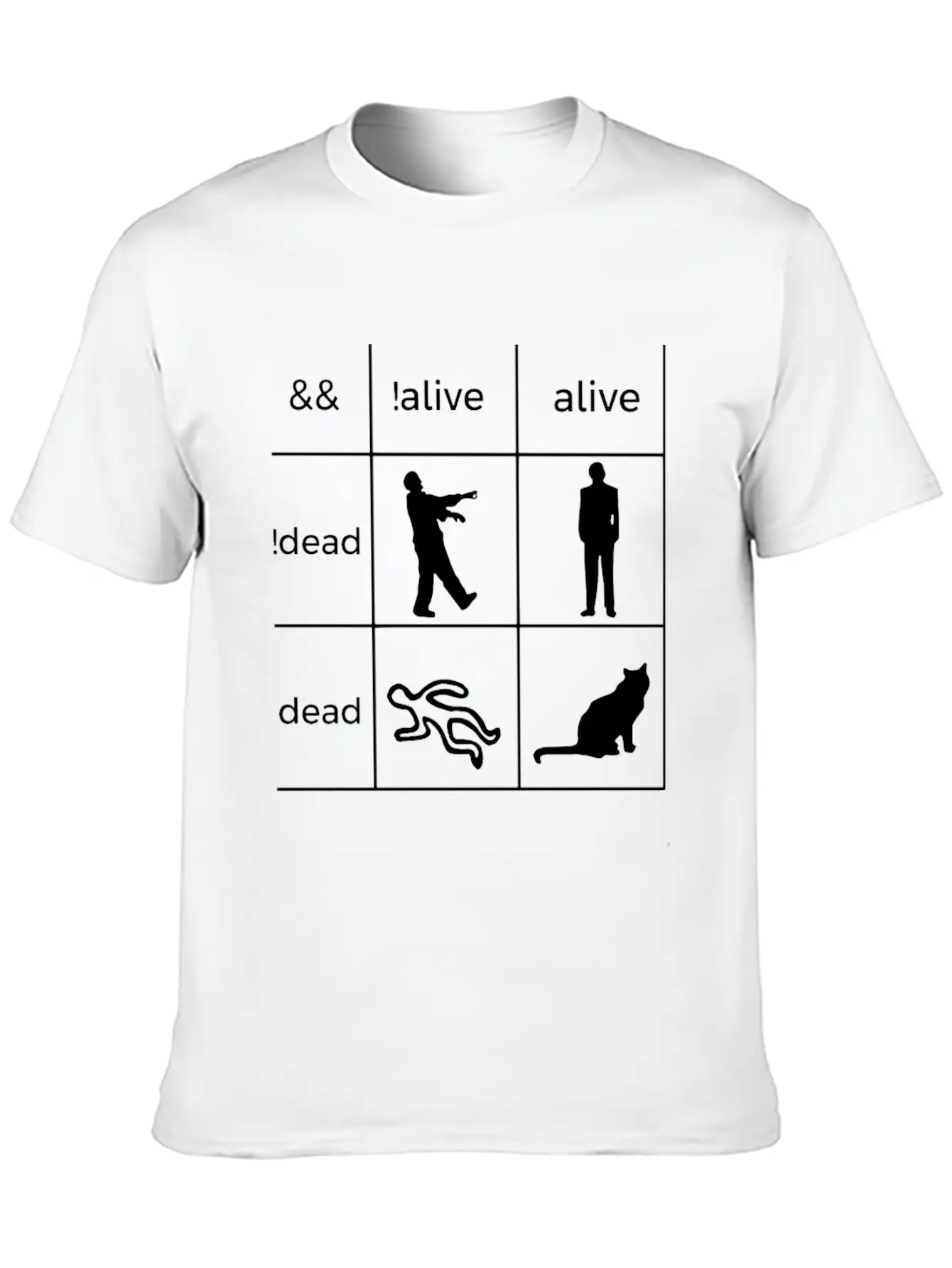 Boolean Logic Programmer Basic Graphic T-Shirt – Daily Comfort In Soft Cotton