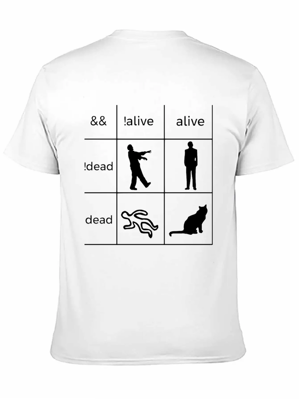 Boolean Logic Programmer Basic Graphic T-Shirt – Daily Comfort In Soft Cotton