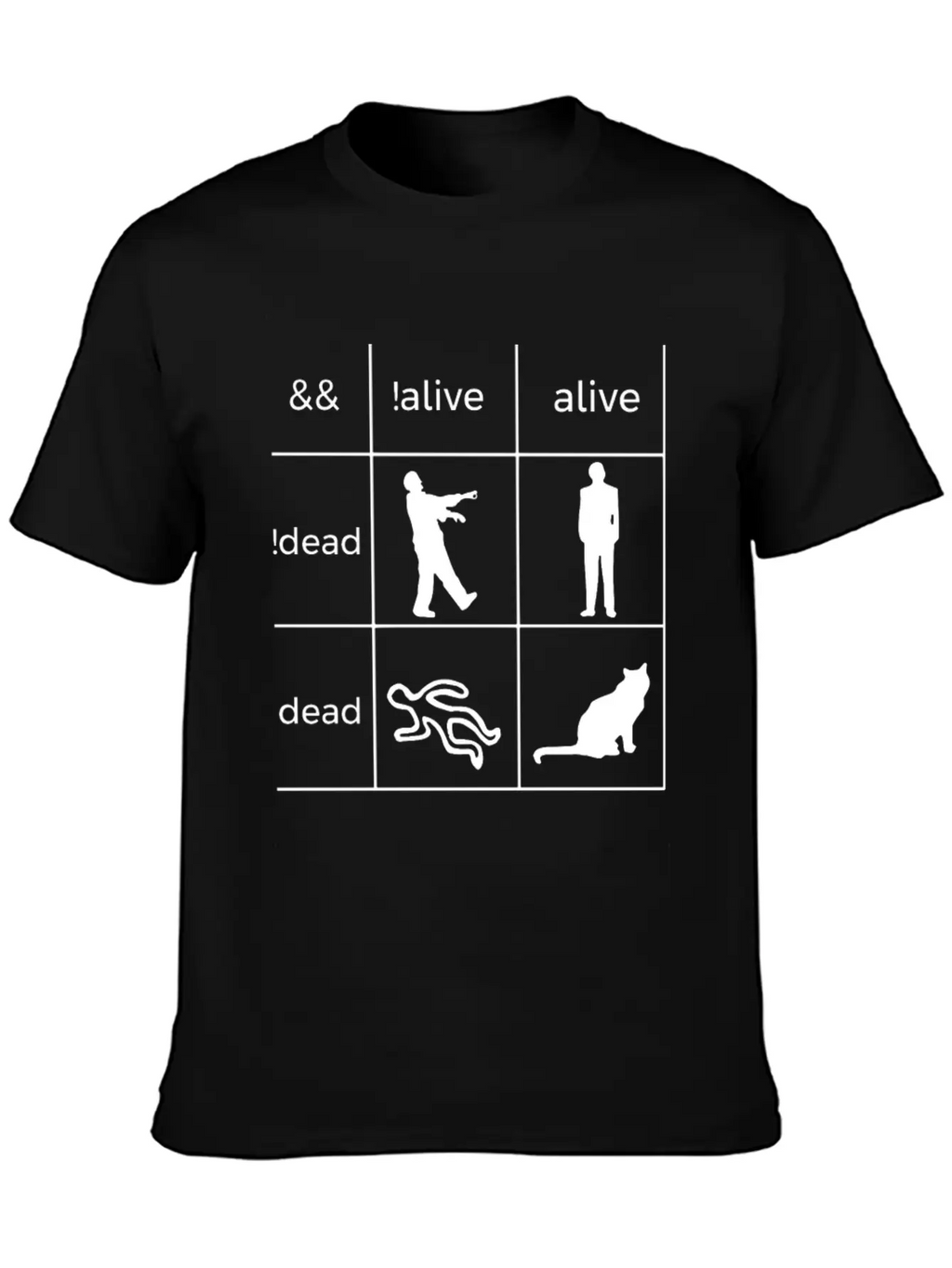 Boolean Logic Programmer Basic Graphic T-Shirt – Daily Comfort In Soft Cotton