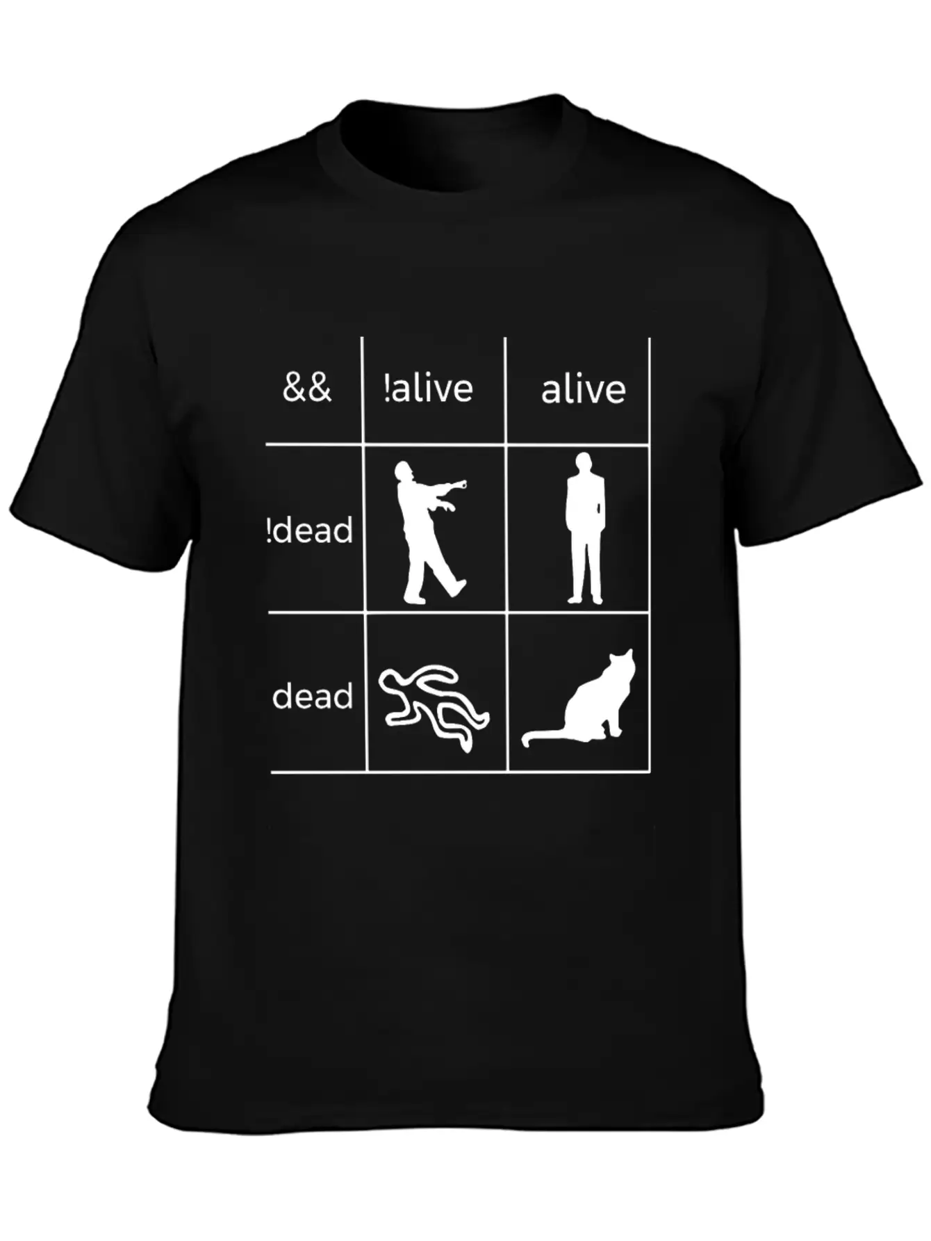 Boolean Logic Programmer Basic Graphic T-Shirt – Daily Comfort In Soft Cotton
