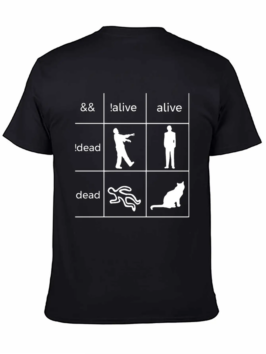 Boolean Logic Programmer Basic Graphic T-Shirt – Daily Comfort In Soft Cotton