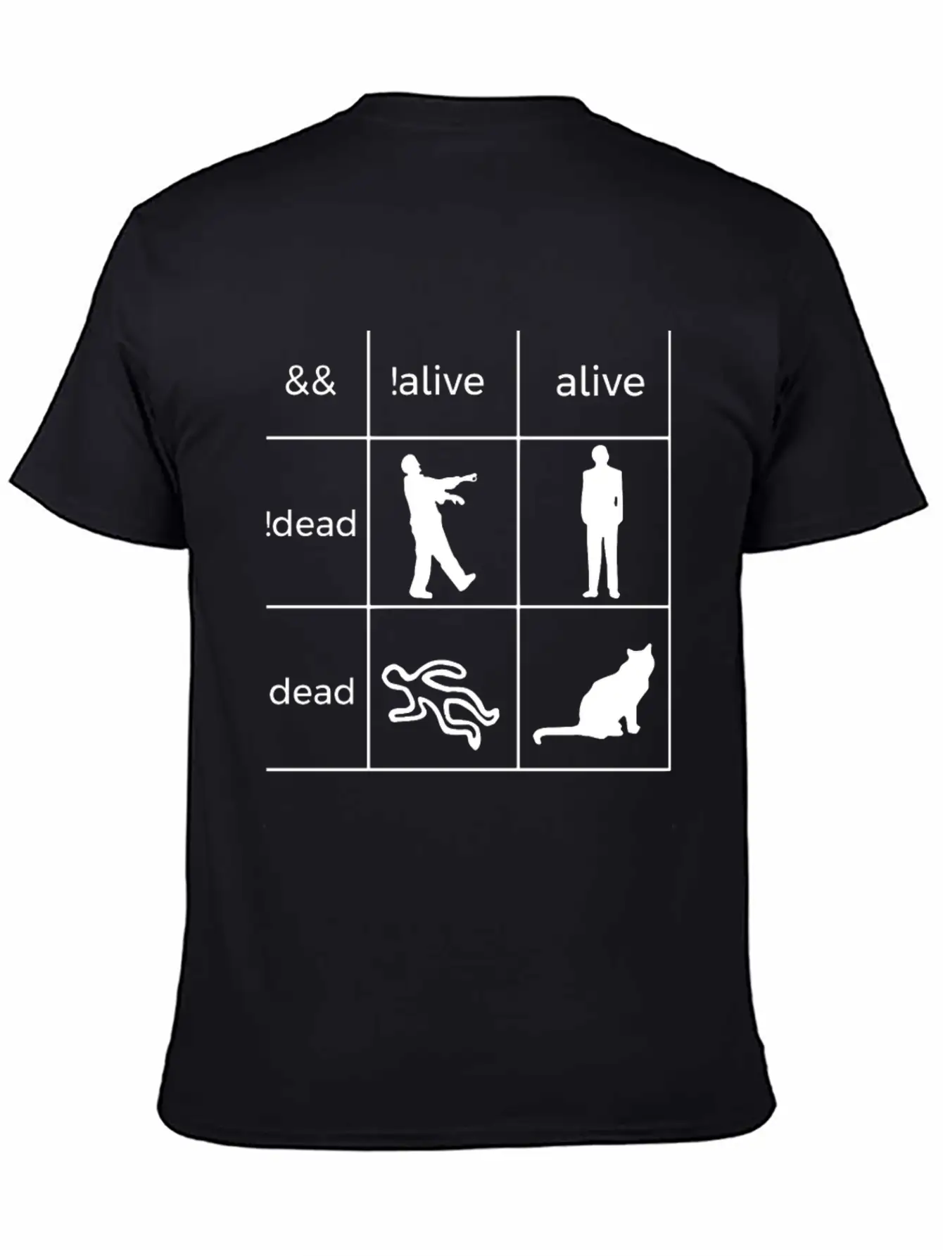 Boolean Logic Programmer Basic Graphic T-Shirt – Daily Comfort In Soft Cotton