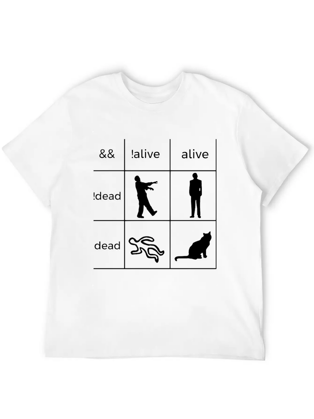 Boolean Logic Programmer Basic Graphic T-Shirt – Daily Comfort In Soft Cotton