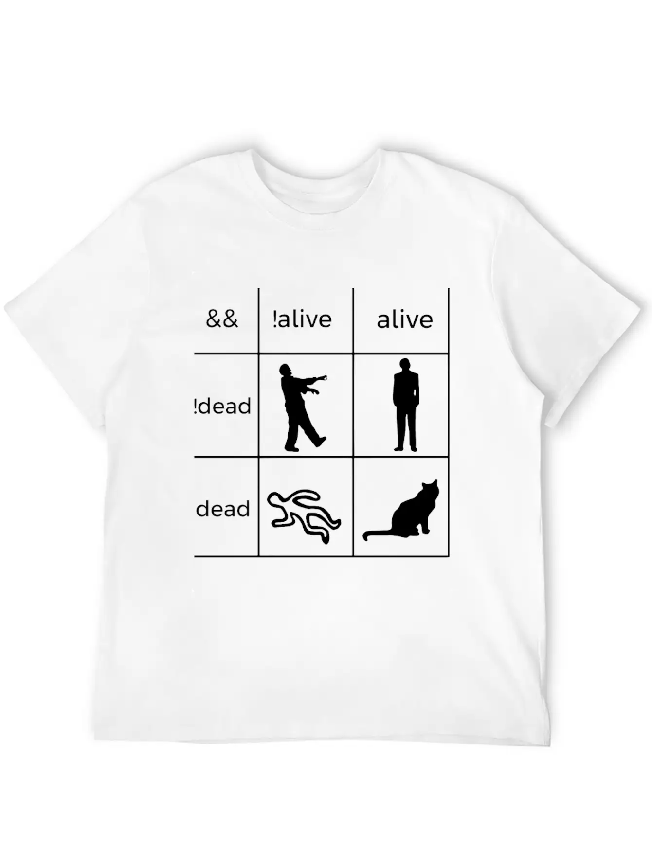 Boolean Logic Programmer Basic Graphic T-Shirt – Daily Comfort In Soft Cotton