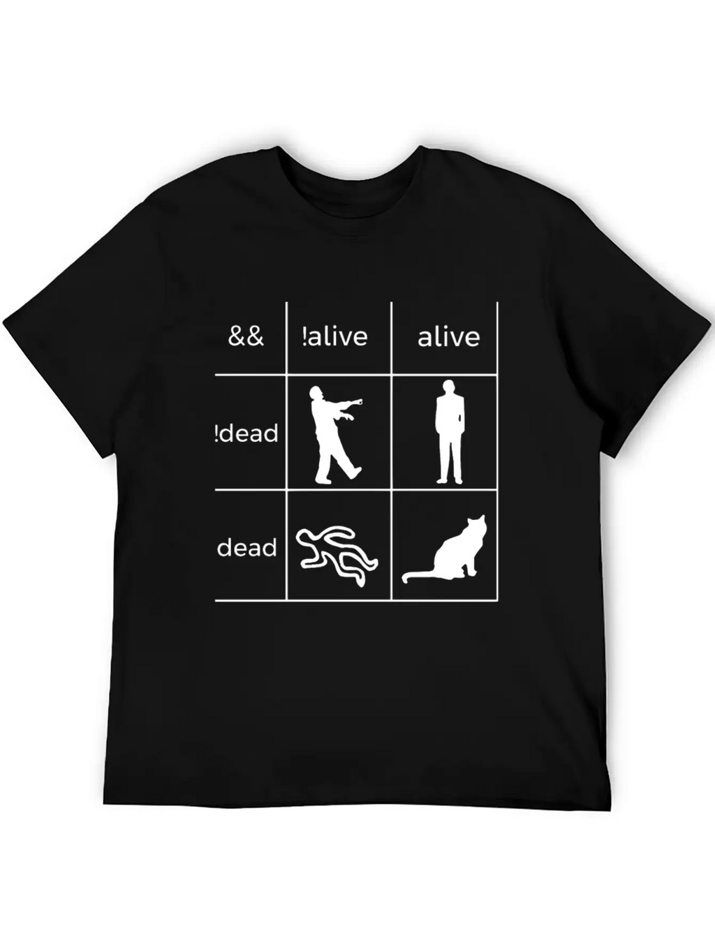 Boolean Logic Programmer Basic Graphic T-Shirt – Daily Comfort In Soft Cotton