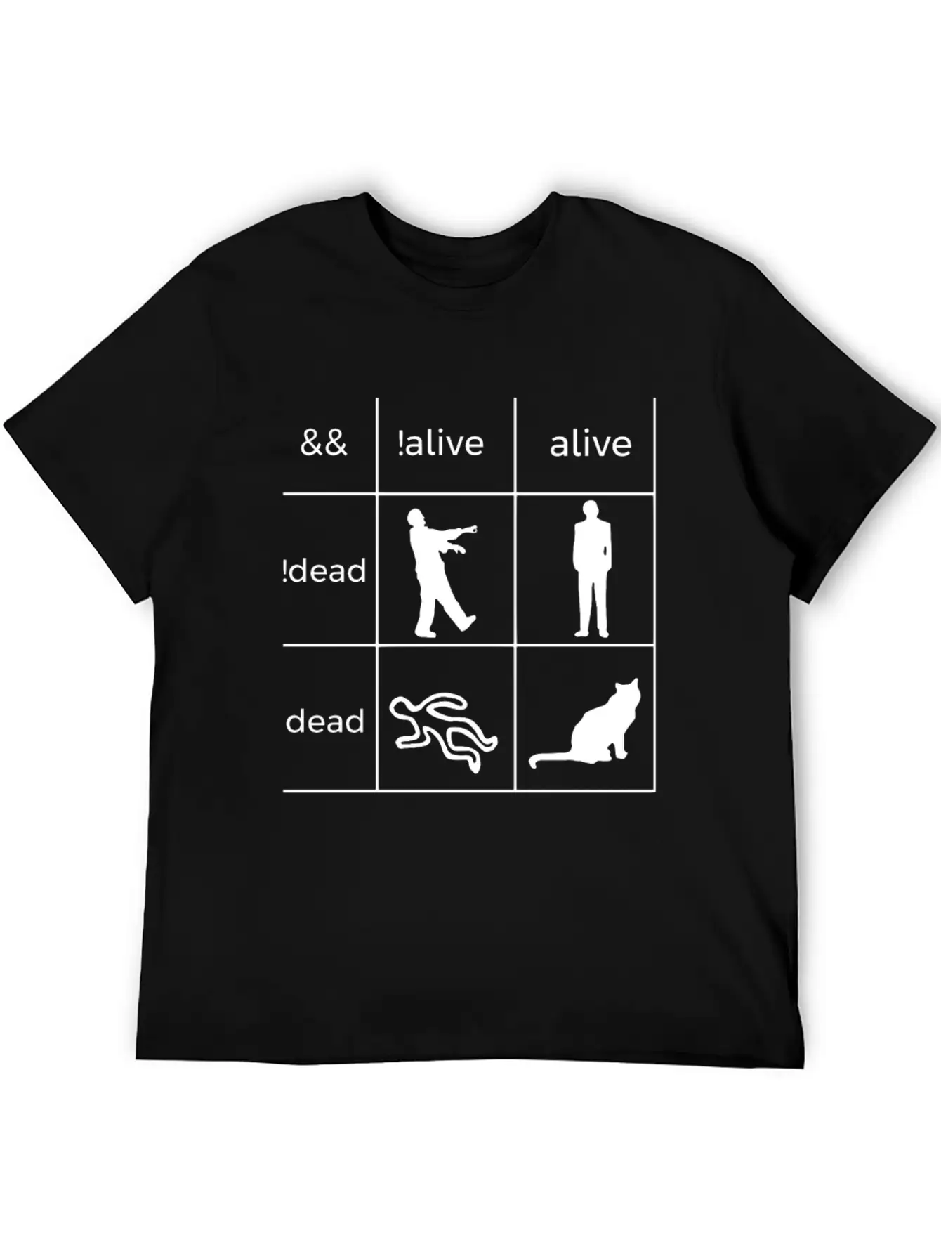 Boolean Logic Programmer Basic Graphic T-Shirt – Daily Comfort In Soft Cotton