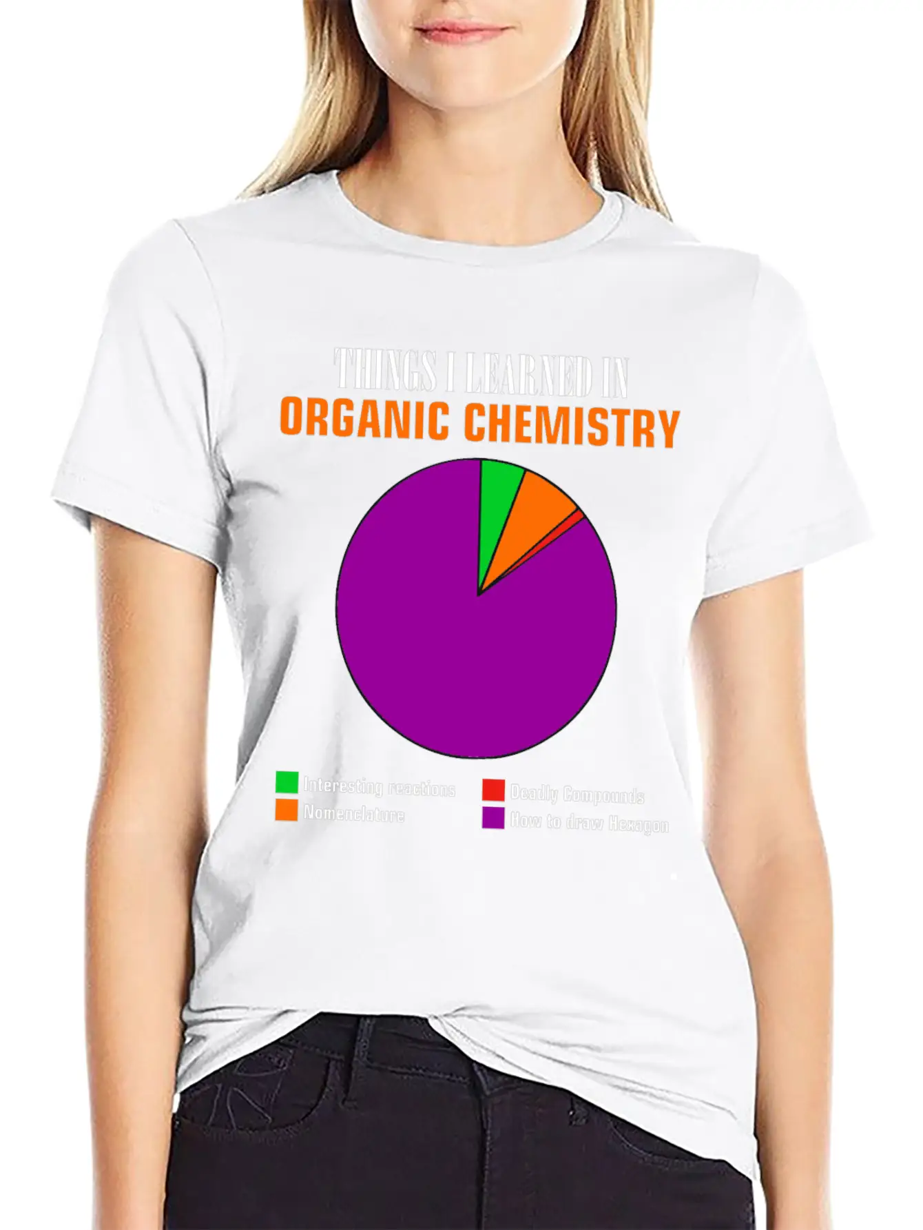 Chemistry Pie Chart Hexagon Compounds Funny Gift Basic Graphic T-Shirt – Daily Comfort In Soft Cotton