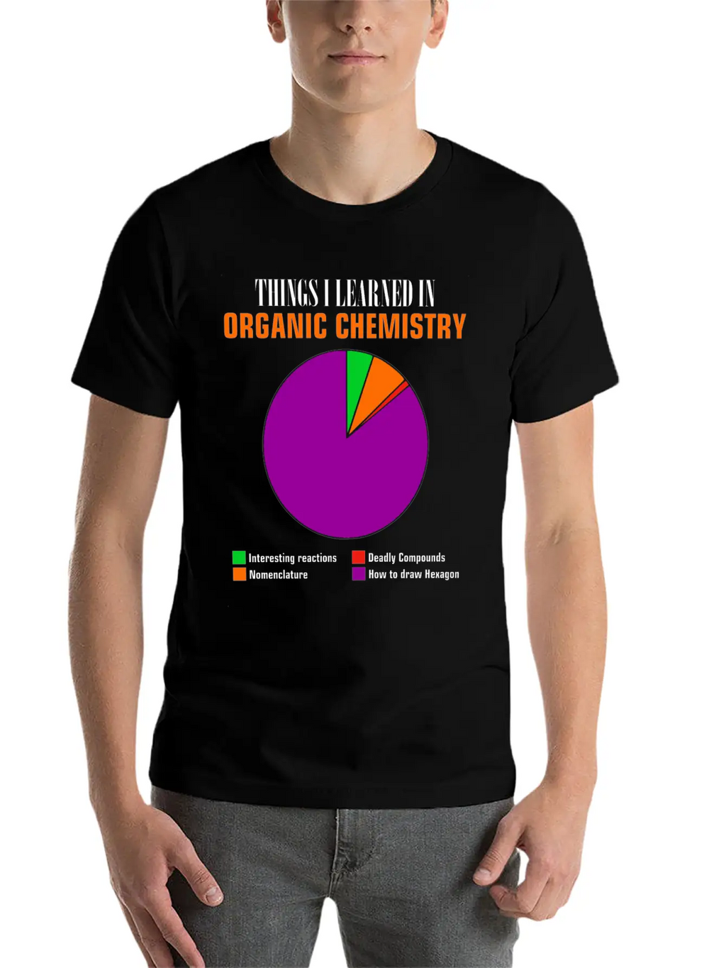 Chemistry Pie Chart Hexagon Compounds Funny Gift Basic Graphic T-Shirt – Daily Comfort In Soft Cotton