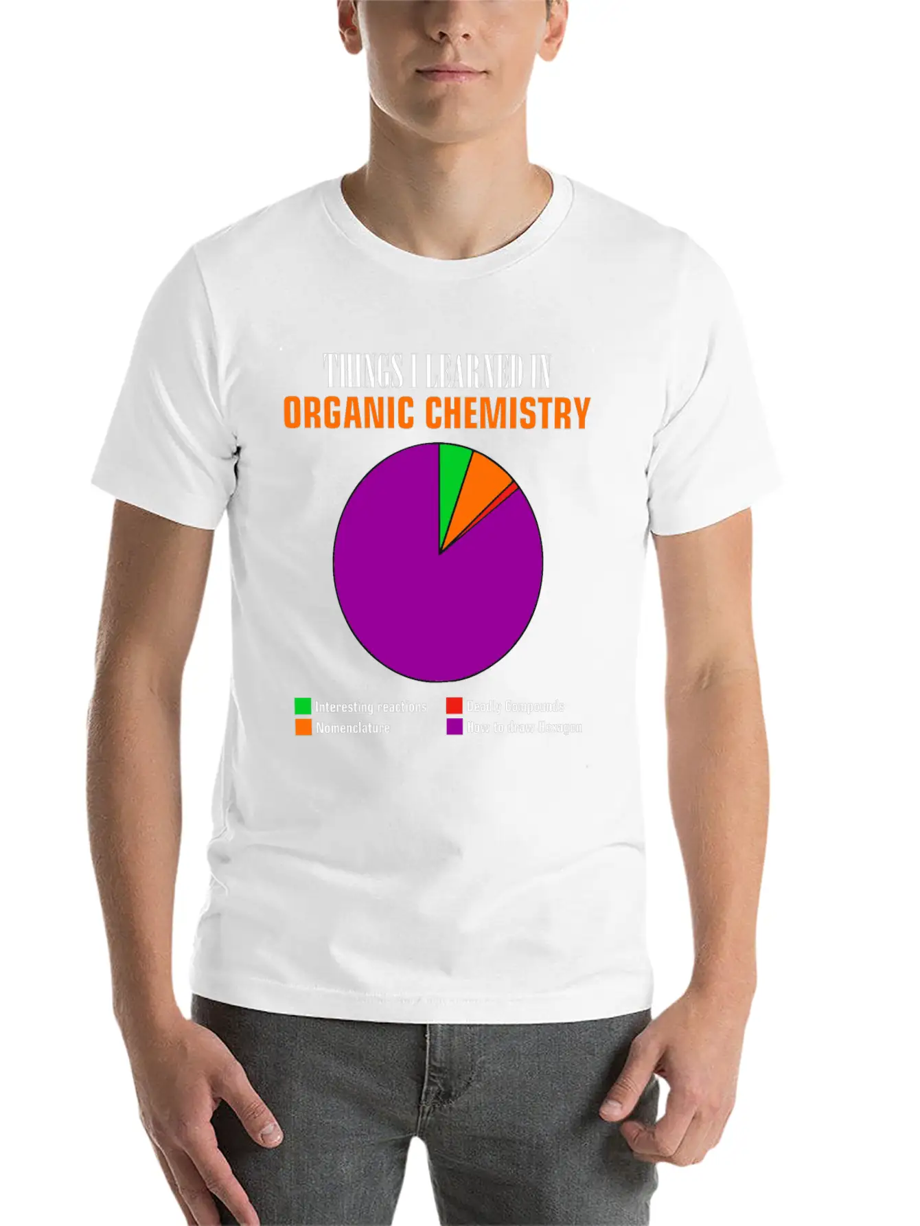 Chemistry Pie Chart Hexagon Compounds Funny Gift Basic Graphic T-Shirt – Daily Comfort In Soft Cotton