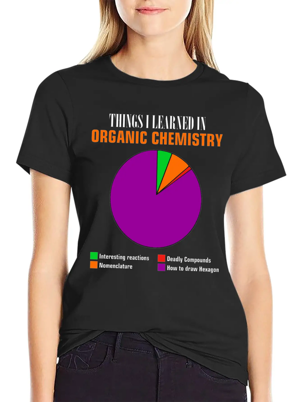 Chemistry Pie Chart Hexagon Compounds Funny Gift Basic Graphic T-Shirt – Daily Comfort In Soft Cotton