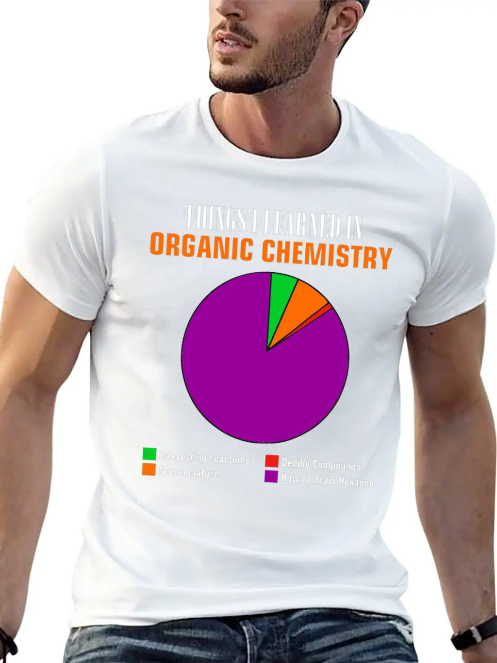 Chemistry Pie Chart Hexagon Compounds Funny Gift Basic Graphic T-Shirt – Daily Comfort In Soft Cotton