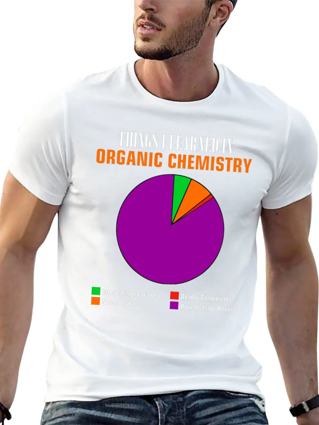 Chemistry Pie Chart Hexagon Compounds Funny Gift Basic Graphic T-Shirt – Daily Comfort In Soft Cotton