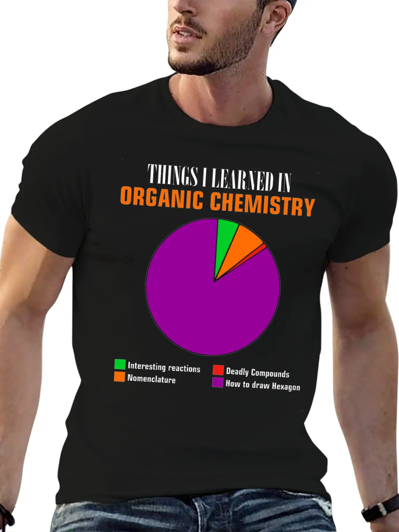 Chemistry Pie Chart Hexagon Compounds Funny Gift Basic Graphic T-Shirt – Daily Comfort In Soft Cotton