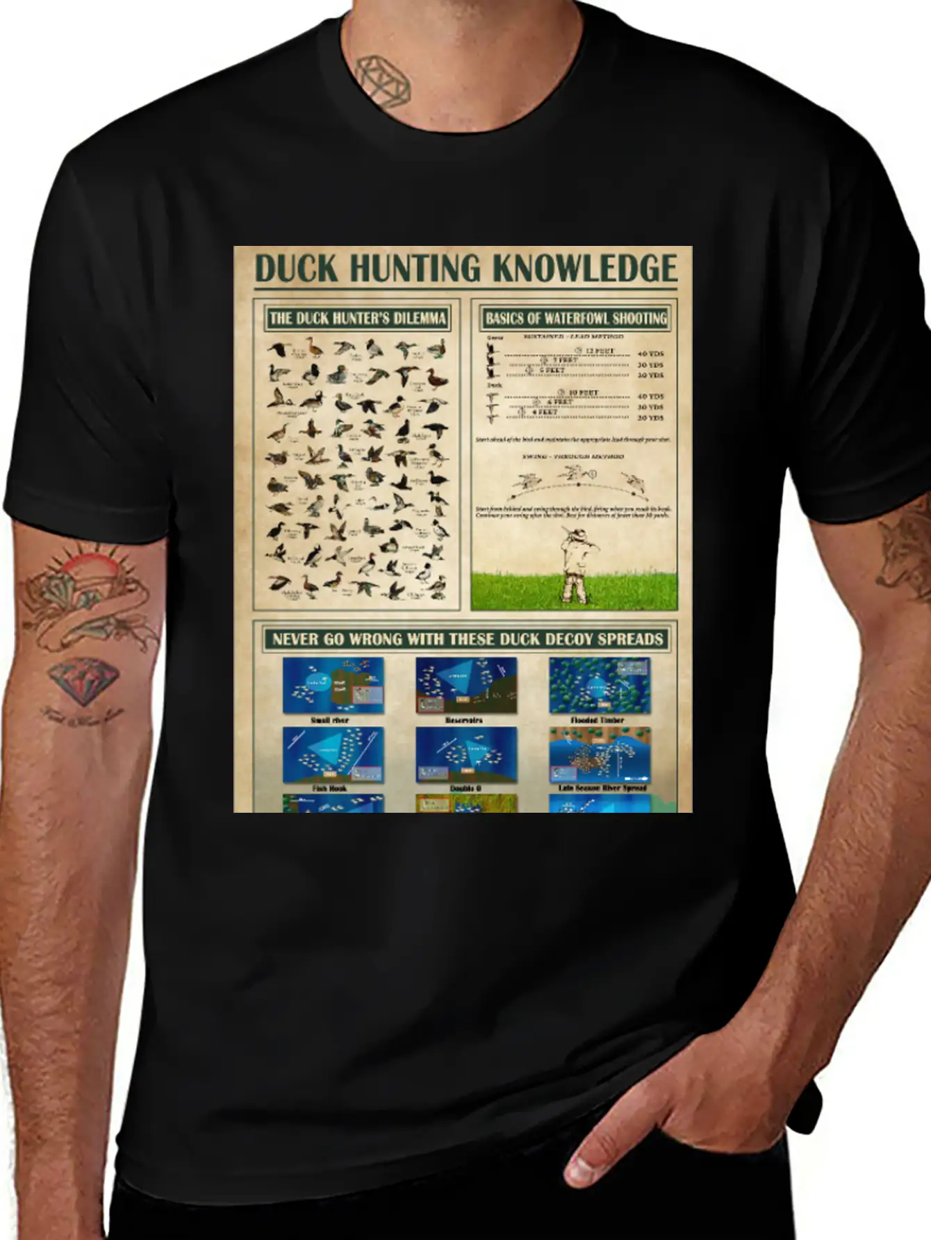 Duck Hunting Knowledge Poster, Wall Art Poster Classic Cotton Tee – Unisex Comfort For Any Season