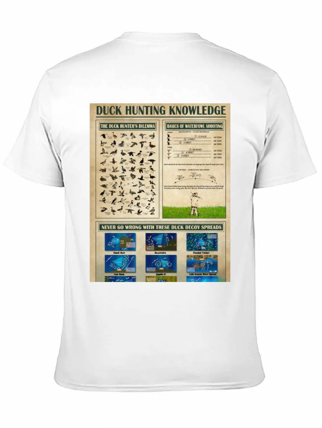 Duck Hunting Knowledge Poster, Wall Art Poster Classic Cotton Tee – Unisex Comfort For Any Season