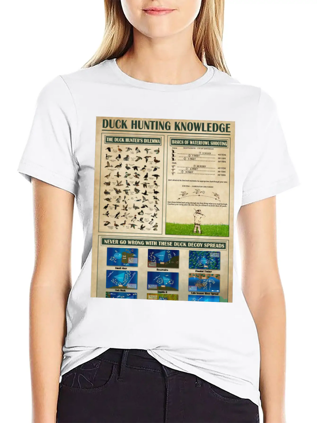 Duck Hunting Knowledge Poster, Wall Art Poster Classic Cotton Tee – Unisex Comfort For Any Season