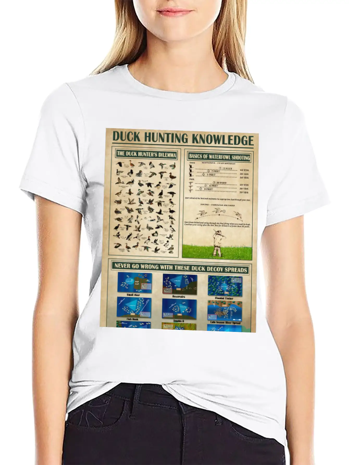 Duck Hunting Knowledge Poster, Wall Art Poster Classic Cotton Tee – Unisex Comfort For Any Season