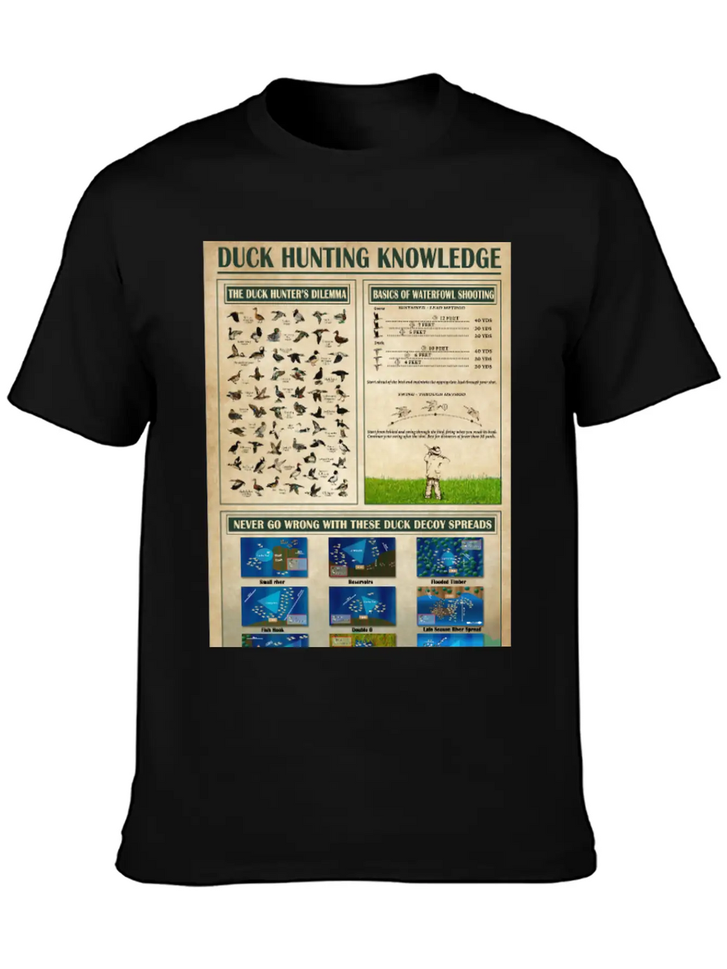 Duck Hunting Knowledge Poster, Wall Art Poster Classic Cotton Tee – Unisex Comfort For Any Season