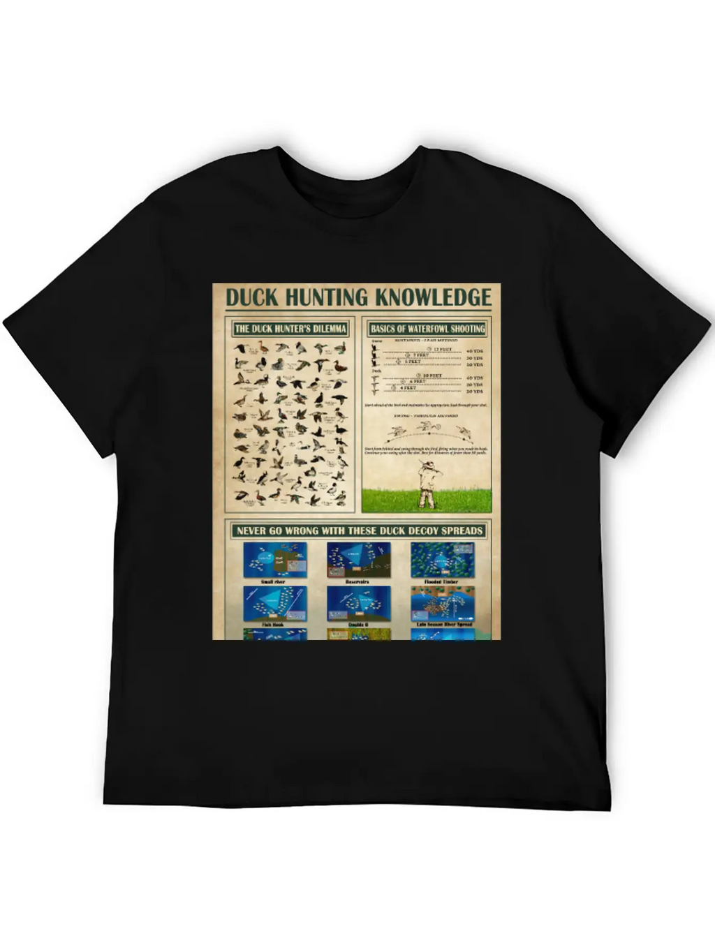Duck Hunting Knowledge Poster, Wall Art Poster Classic Cotton Tee – Unisex Comfort For Any Season