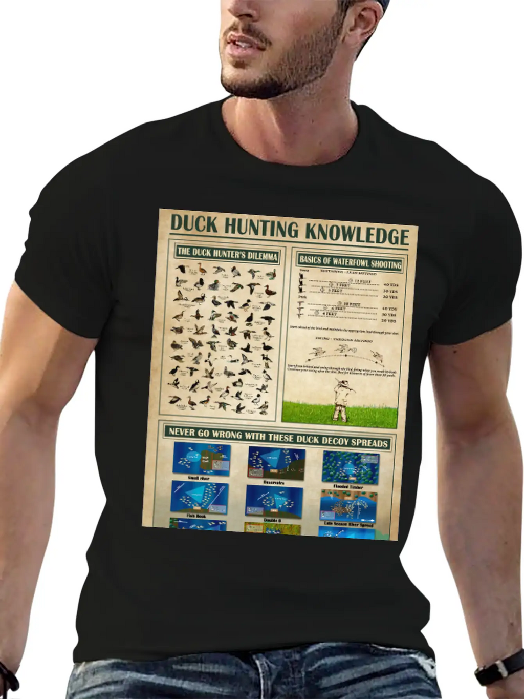 Duck Hunting Knowledge Poster, Wall Art Poster Classic Cotton Tee – Unisex Comfort For Any Season