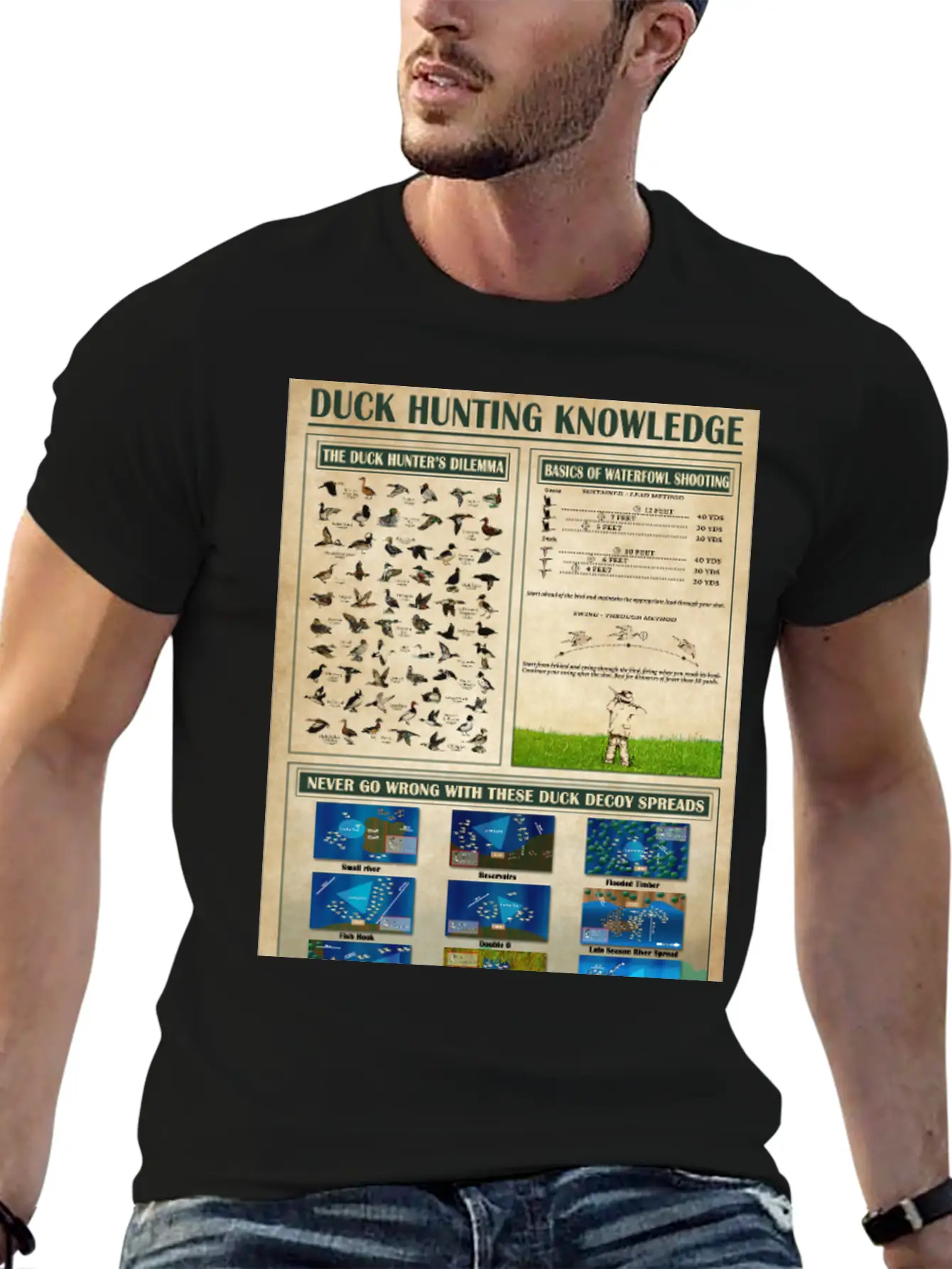 Duck Hunting Knowledge Poster, Wall Art Poster Classic Cotton Tee – Unisex Comfort For Any Season