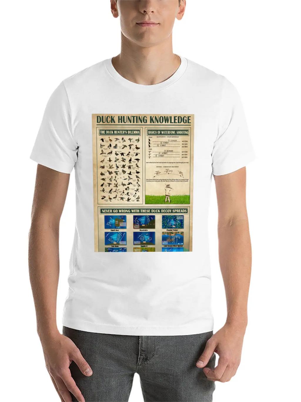 Duck Hunting Knowledge Poster, Wall Art Poster Classic Cotton Tee – Unisex Comfort For Any Season