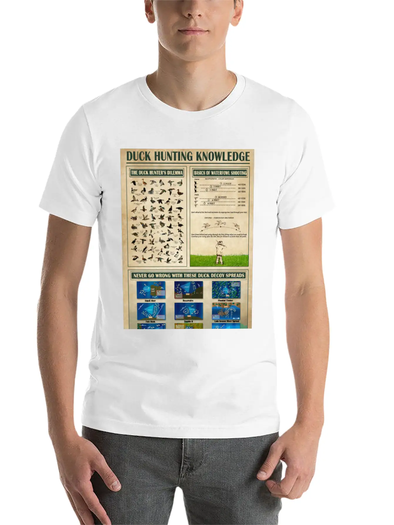 Duck Hunting Knowledge Poster, Wall Art Poster Classic Cotton Tee – Unisex Comfort For Any Season