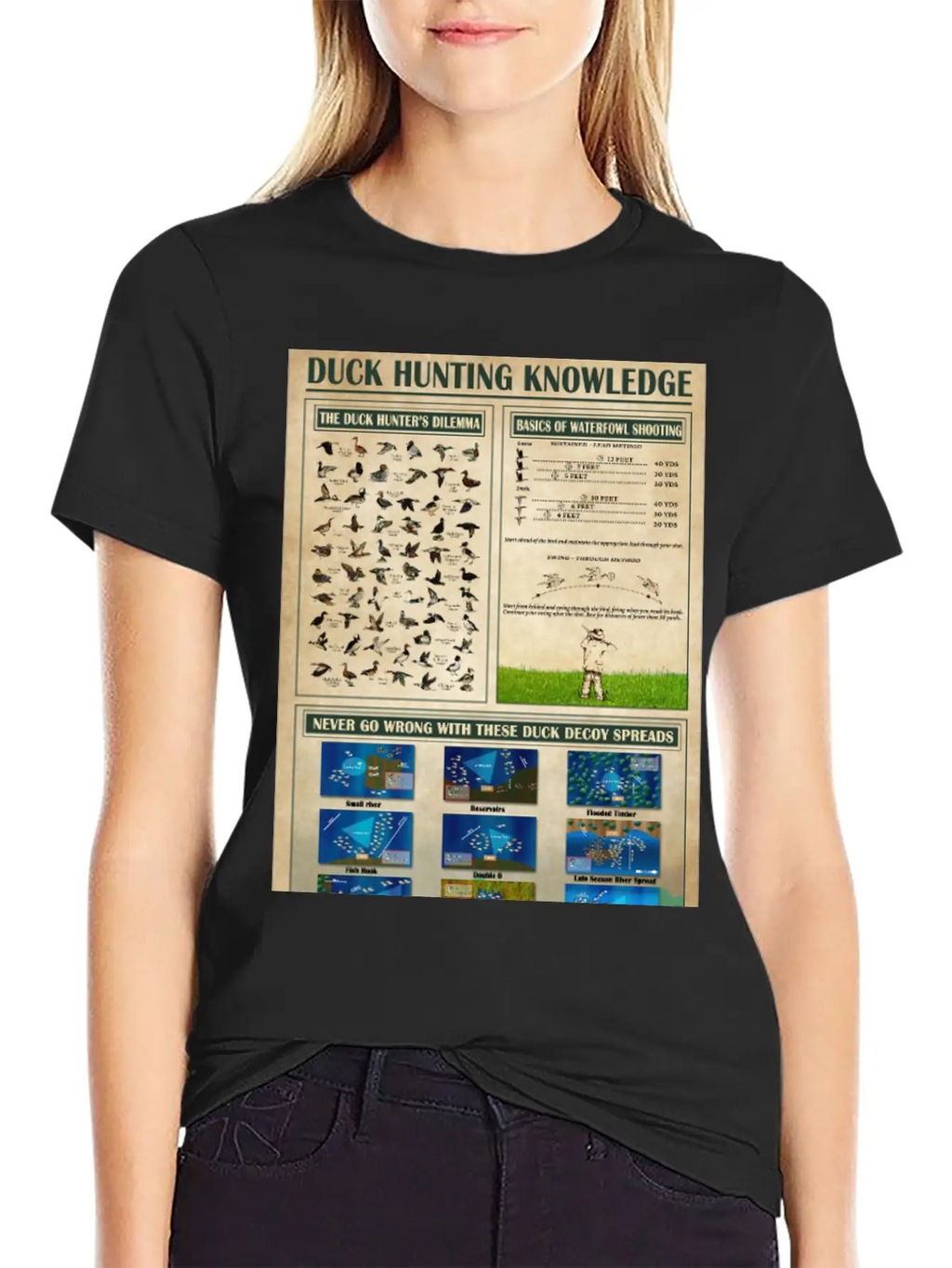 Duck Hunting Knowledge Poster, Wall Art Poster Classic Cotton Tee – Unisex Comfort For Any Season