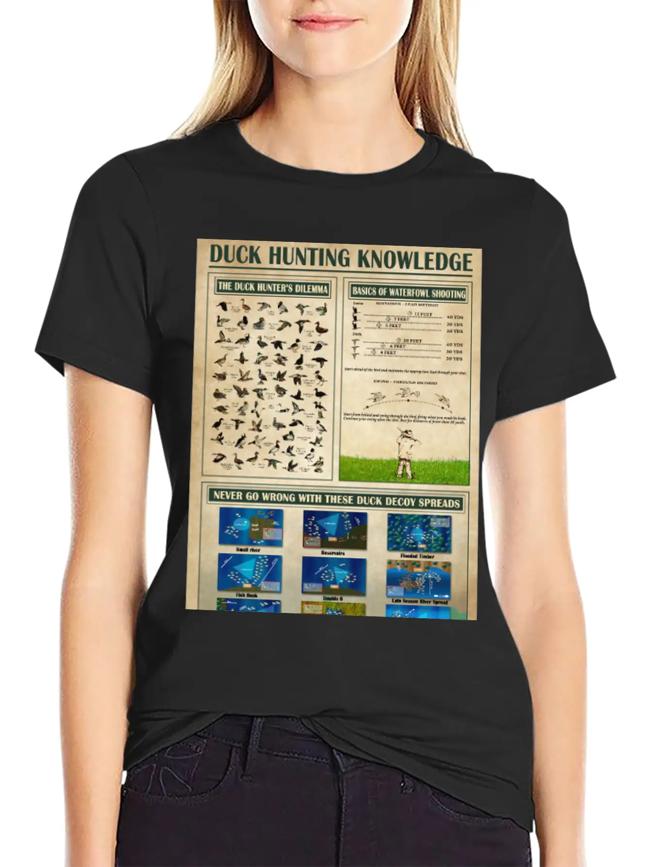 Duck Hunting Knowledge Poster, Wall Art Poster Classic Cotton Tee – Unisex Comfort For Any Season