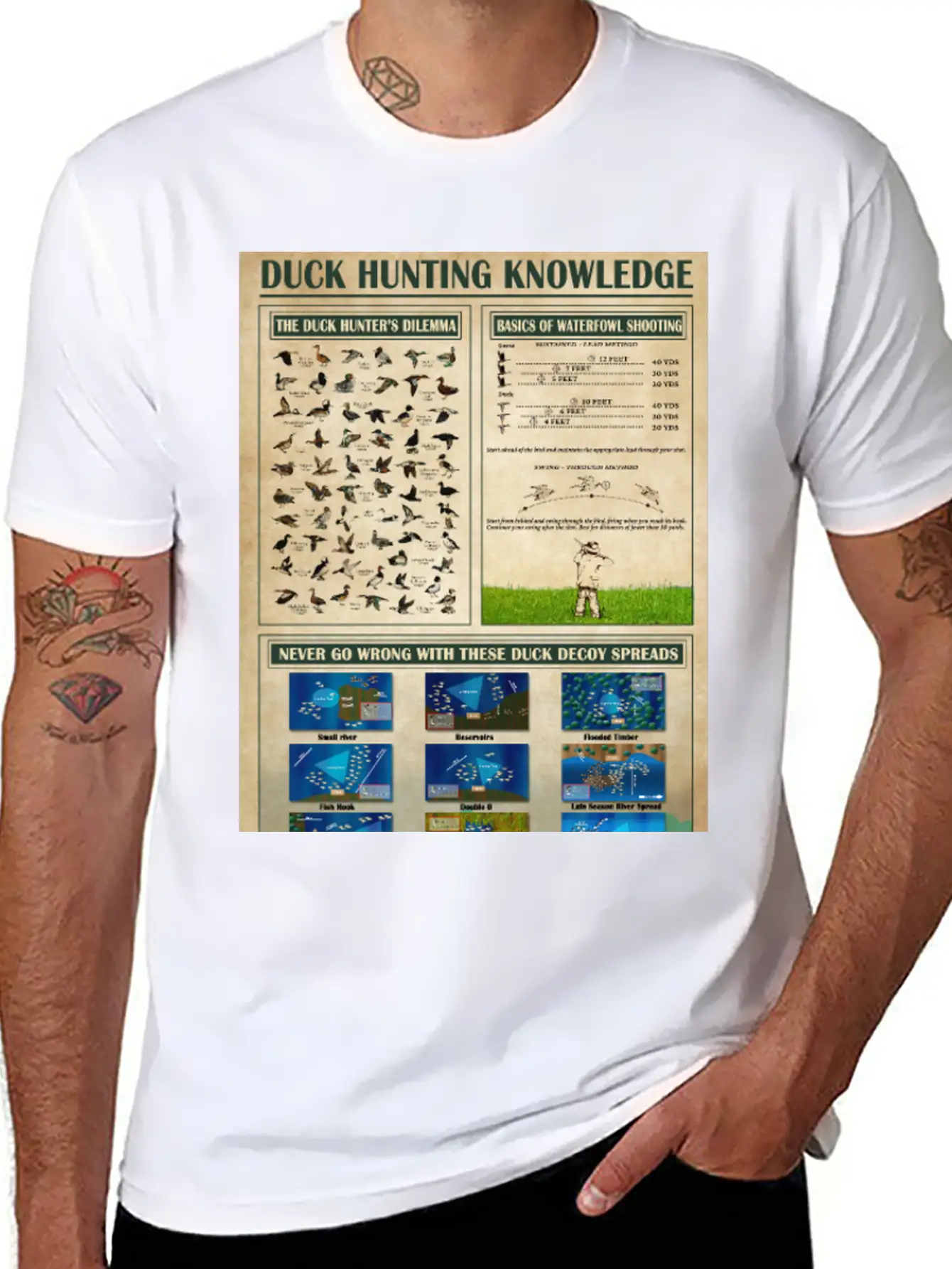 Duck Hunting Knowledge Poster, Wall Art Poster Classic Cotton Tee – Unisex Comfort For Any Season