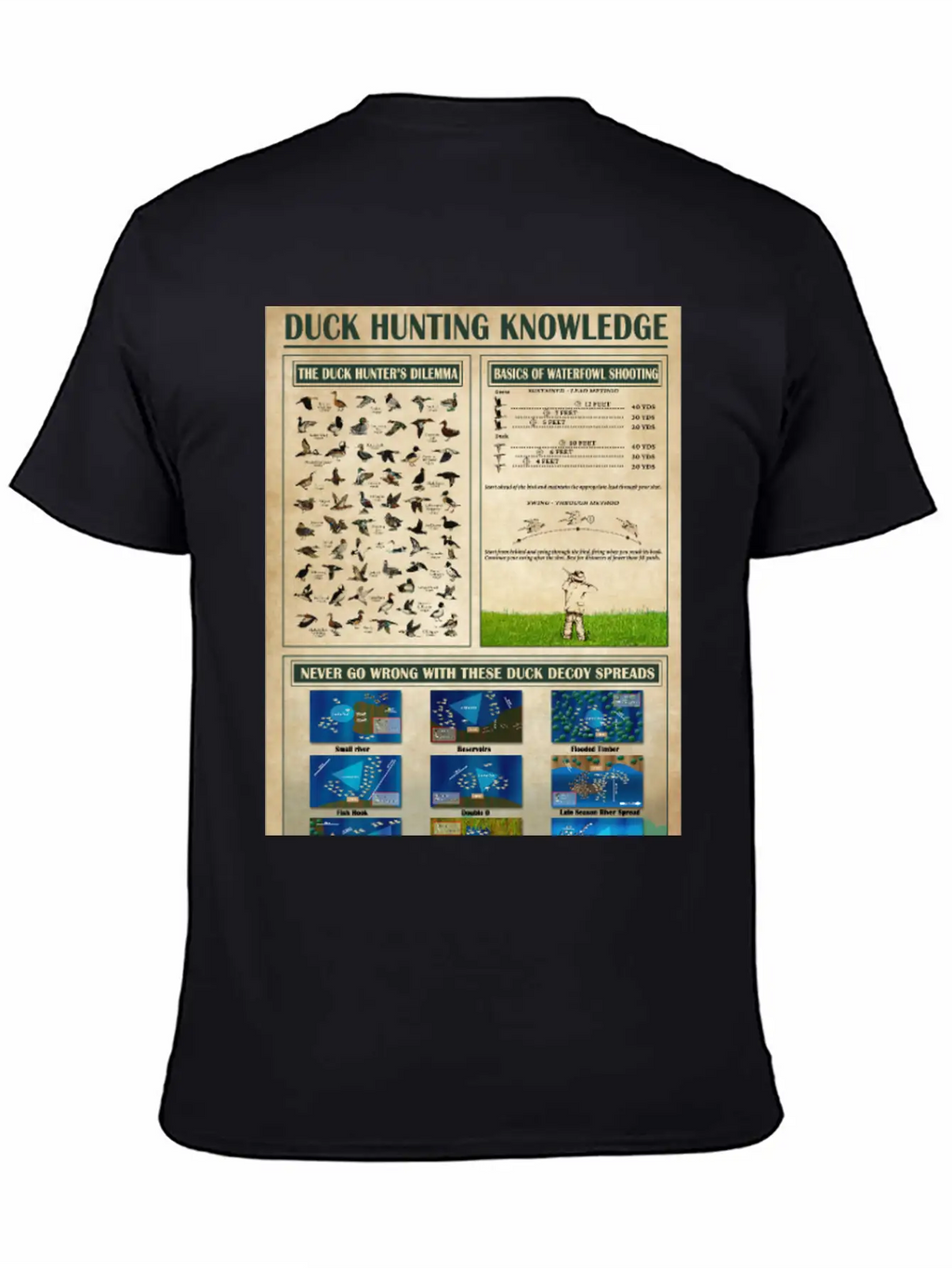 Duck Hunting Knowledge Poster, Wall Art Poster Classic Cotton Tee – Unisex Comfort For Any Season