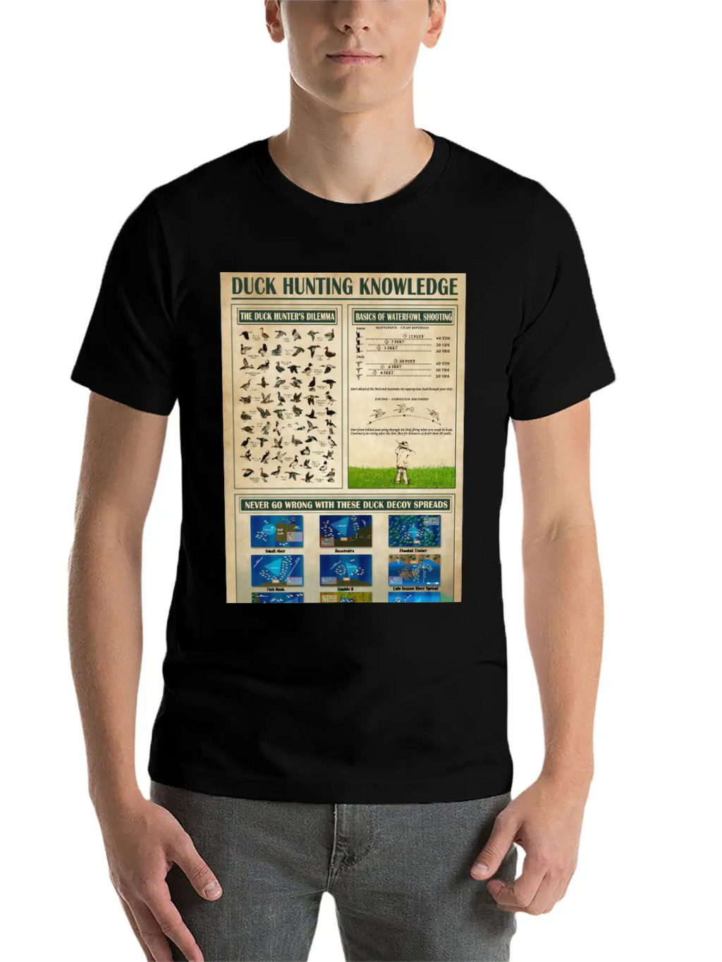 Duck Hunting Knowledge Poster, Wall Art Poster Classic Cotton Tee – Unisex Comfort For Any Season