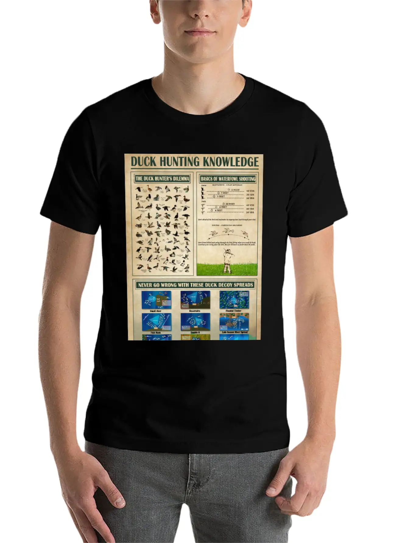 Duck Hunting Knowledge Poster, Wall Art Poster Classic Cotton Tee – Unisex Comfort For Any Season